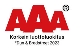 2023 AAA-luottoluokitus