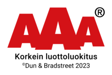 AAA-luottoluokitus 2023